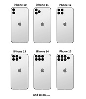 Iphone 10 11 12 13 14 15 camera enhansement